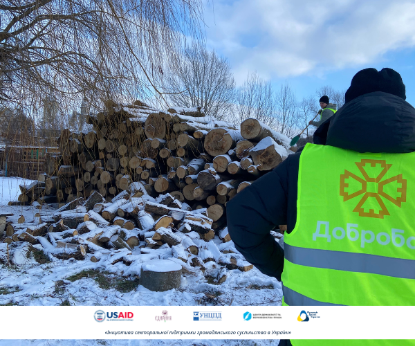 Допомога Магальському дитячому будинку-інтернату